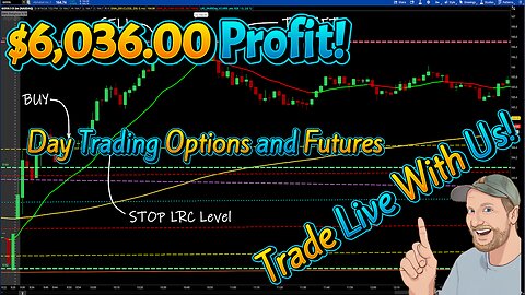 $6,036.00 Profit! Live Options Trading Recap