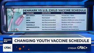 Gottlieb: ‘If We Go to the Danish Model and We Substantially Reduce Vaccination … We’re Going to Have to Build New Pediatric Hospitals’