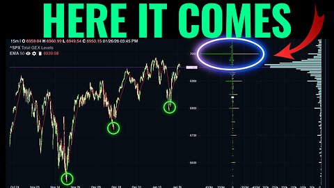 The Fed Disconnect Is Growing at All-Time Highs
