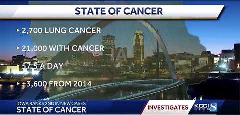 IOWA Can't Figure Out Why They Have the 2nd Highest Rates of Cancer for 2024, 2023, and 2022