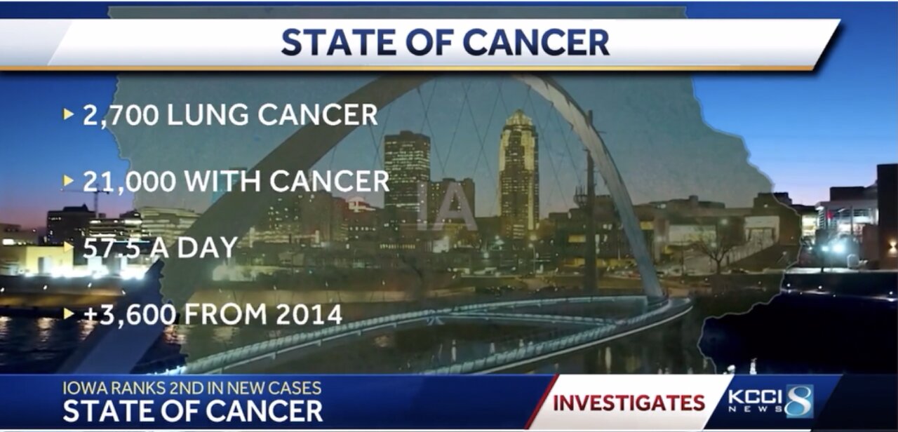 IOWA Can't Figure Out Why They Have the 2nd Highest Rates of Cancer for 2024, 2023, and 2022
