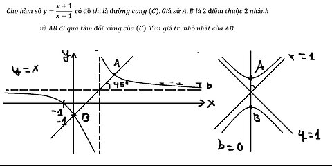 Cho hàm số y=(x+1)/(x-1) có đồ thị là đường cong (C).Giả sử A,B là 2 điểm thuộc 2 nhánh