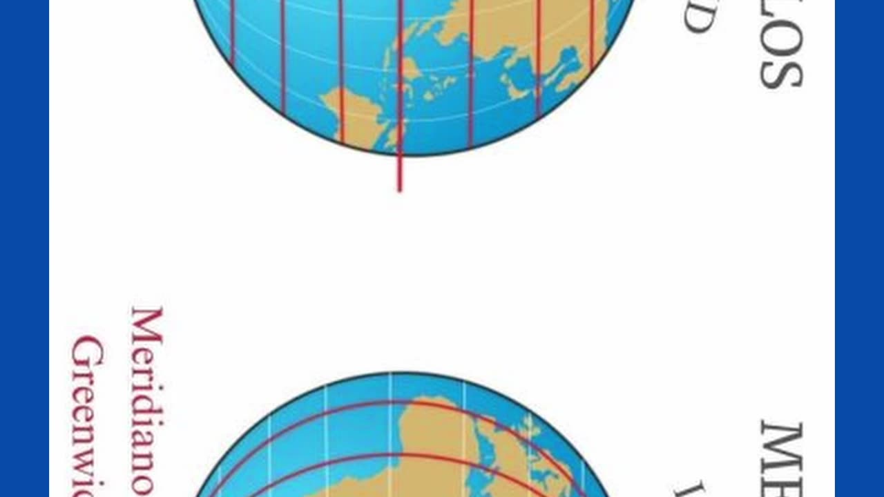 ¿Qué y cuáles son los meridianos?