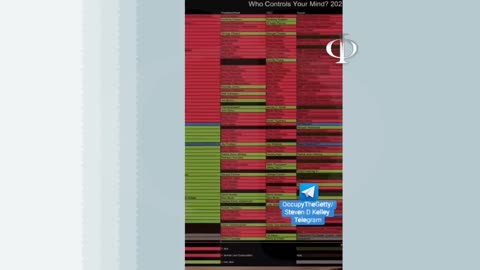 “E se…?” - Matthew McConaughey - 2025-10-22 #Occupythegetty TruthCatRadio.com