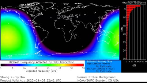 A Second X-Class Solar Flare Pops Off Today January 3rd 2024!