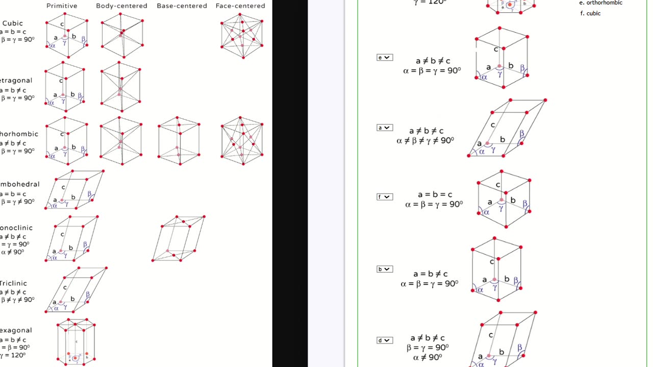 Chemistry Help: Match the unit cell to the name - Full answer with the answer sheet