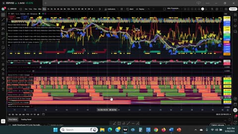 XRP "Accumulation Motivation" - Cadence & Price Movement Forecast Evening of Sept 30 2025