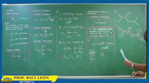 VONEX SEMIANUAL 2023 | Semana 18 | Química S1