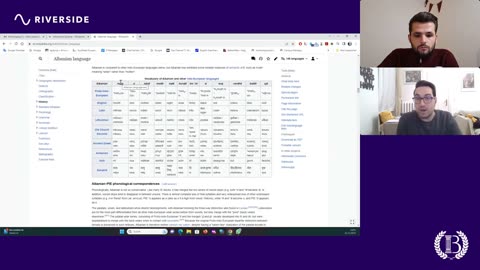 #99 - Shqipja, gjuha e perëndive_ _ BUCHI PODCAST