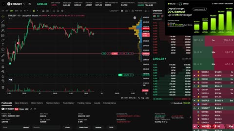 Crypto Trading | Only Chill | NO MIC