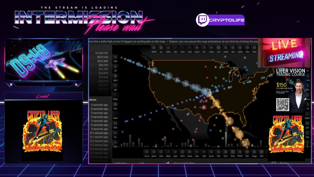 Sunday Bitcoin Update: Bulls vs Bears! Who Takes Control This Week?