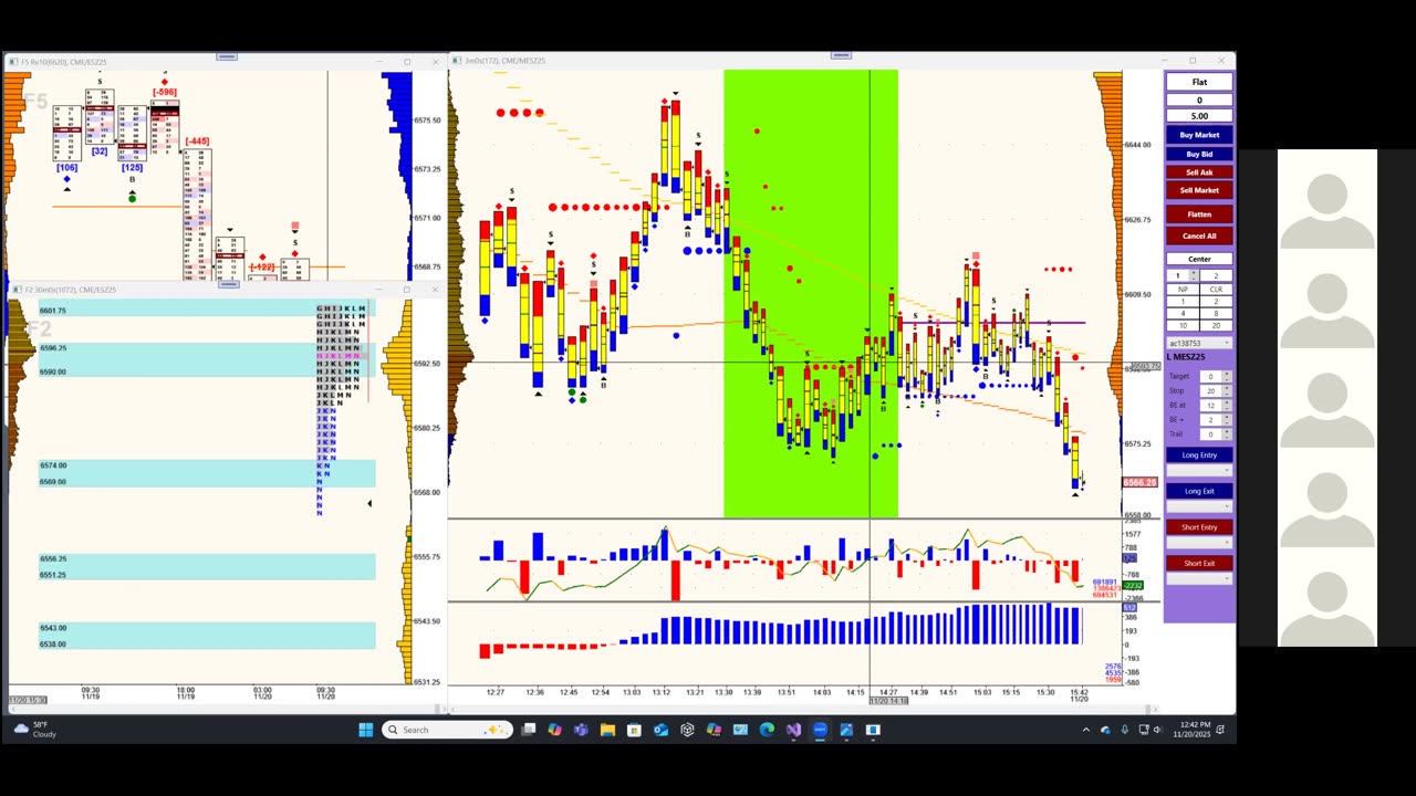 Bluewater Wrap and Trades for Nov 20