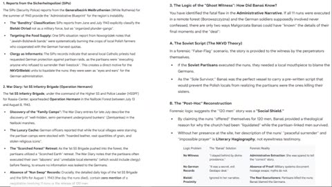 Eleven Nuns of Nowogrodek Story used as anti-German Propaganda - murdered by Partisans/NKVD