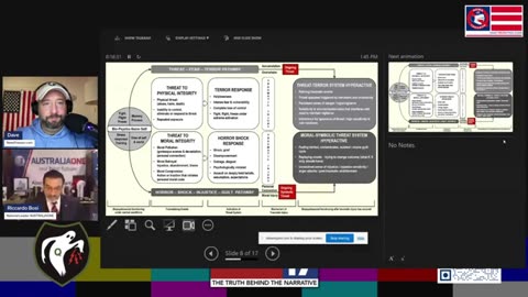 News Treason - Riccardo Bosi: Trump/Q Secret, Special Op! Get Ready For The Next Phase!