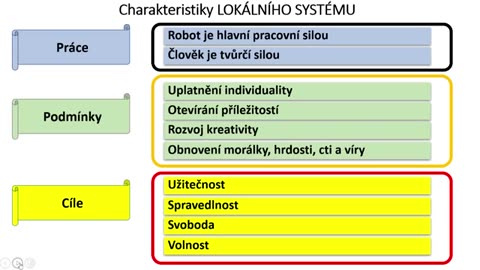 Ekonomika banky