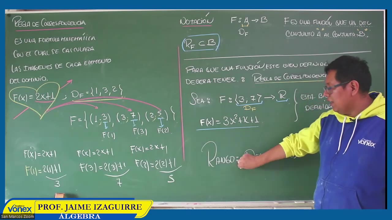 VONEX SEMIANUAL 2023 | Semana 18 | Álgebra