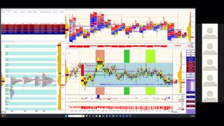 Bluewater Wrap and Trades for Jan 15