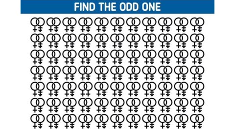 Find The Odd One Out | find The different #findthedifference #findtheoddemojiout #brain