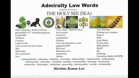 ADMIRALITY LAW WORDS - WORDS ARE SWORDS - OUR DECEPTIVE, DECEIVING LANGUAGE