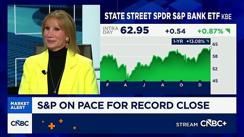 The Dogs of the Dow may offer a measure of stability in equities: Sanctuary Wealth's Bartels