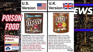 US 'Foods' VS. Europe Food Ingredients (Chemicals) | AFU