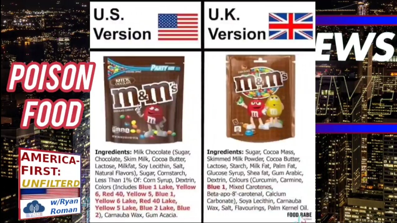 US 'Foods' VS. Europe Food Ingredients (Chemicals) | AFU