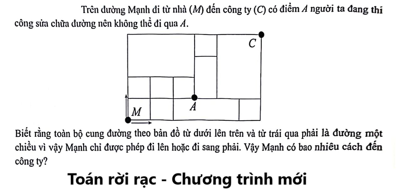 Toán 12: Trên đường Mạnh đi từ nhà (M) đến công ty (C) có điểm A người ta đang thi