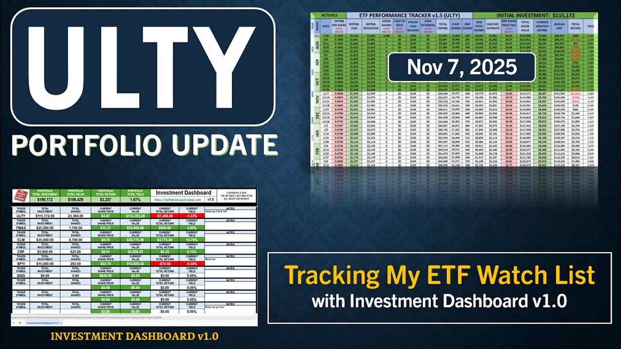 ULTY Portfolio Update | Nov 7, 2025 | My ETF Watchlist using the Investment Dashboard v1.0