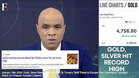Gold | Gold to $5,000 Per Per Ounce? + What Is the Best Strategy to Protect Your Wealth Against Inflation? Buy Gold & Hold? + 35 Questions with Beverly Hills Precious Metals Founder, Andrew Sorchini