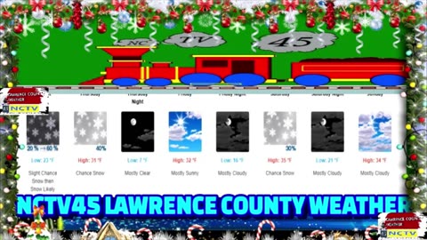 NCTV45 NEWSWATCH MORNING THURS DEC 4 2025 WITH ANGELO PERROTTA