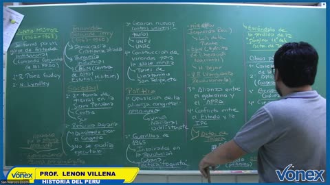 VONEX SEMIANUAL 2025 | Semana 17 | H. del Perú
