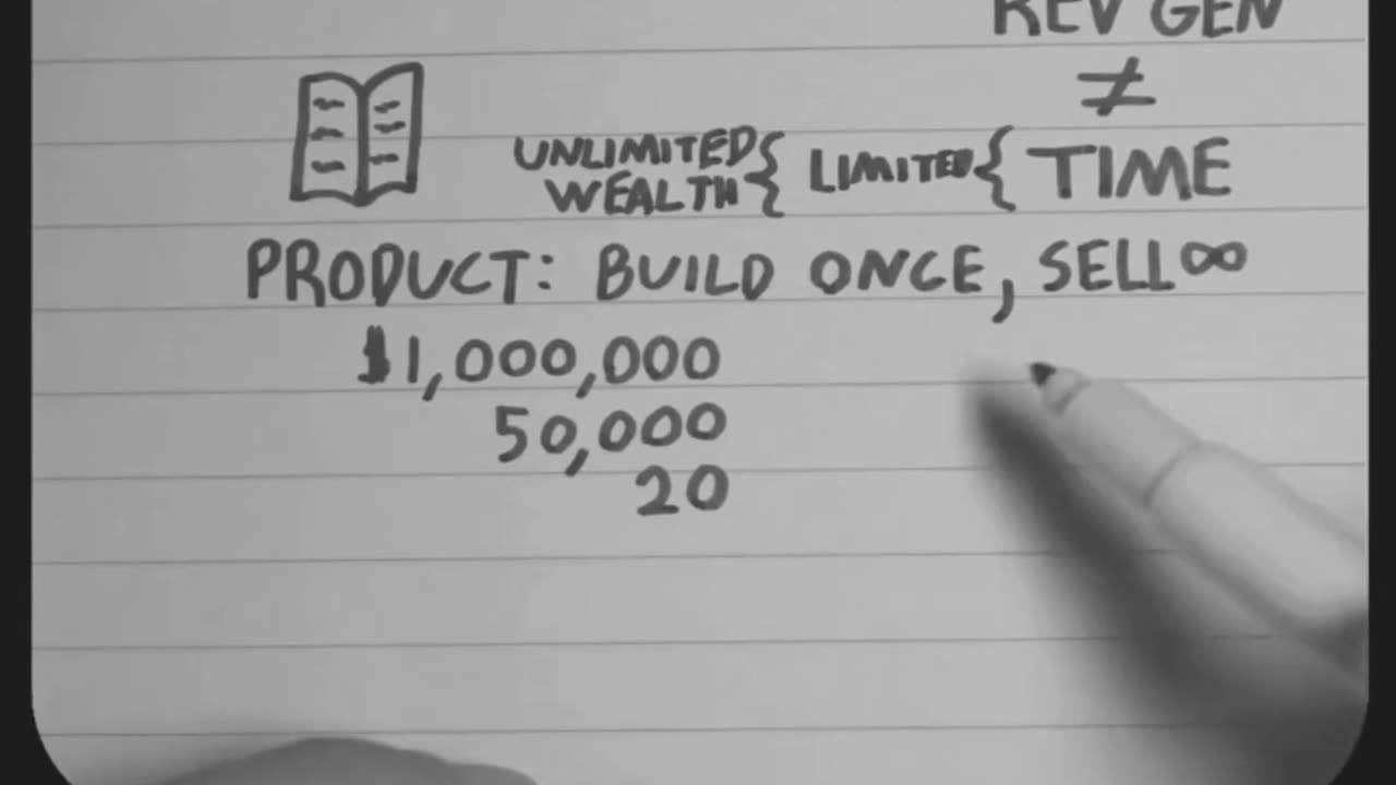 Millionaire Explain How to Get Rich . .