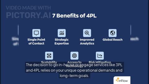 3PL vs 4PL: Which Logistics Model is Best for Your Business?