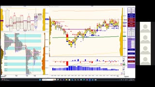 Bluewater Pre-Market for Nov 5