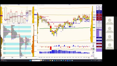 Bluewater Pre-Market for Nov 5