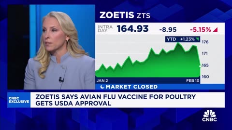 Bird Flu Vaccine by Zoetis gets conditional license approval from USDA for Poultry.