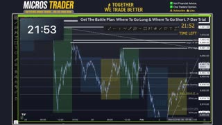 AM Briefing: | Preparing ES Traders For Our Emini and MES Micros Futures Trading Room