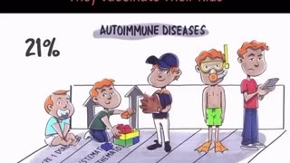 Vaccines secrets