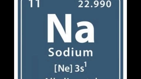 Ecosystem Pset "Are Health Damages of a Chronic Excessive Consumption of Sodium" - Pattern Deduction