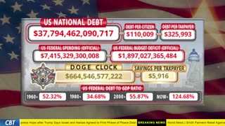 DOGE Clock Live: US Debt Tracker, DOGE Savings & Breaking News