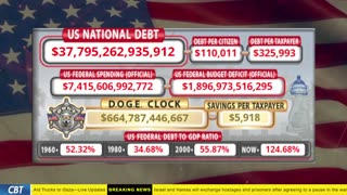 DOGE Clock Live: US Debt Tracker, DOGE Savings & Breaking News
