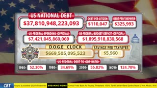 DOGE Clock Live: US Debt Tracker, DOGE Savings & Breaking News