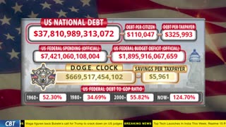 DOGE Clock Live: US Debt Tracker, DOGE Savings & Breaking News