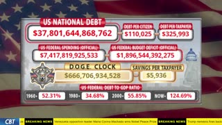 DOGE Clock Live: US Debt Tracker, DOGE Savings & Breaking News