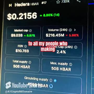 hedra hbar price prediction crypto market coin #fyp
