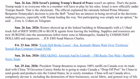 EXTRA Judy Byington Un-Redacted 1.27.26 - Trump Reinstated via Military Authority.mp4