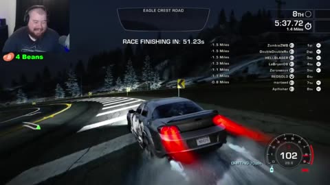 480 Need For Speed