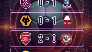 Resultado partidos mas destacados del día 3 de diciembre