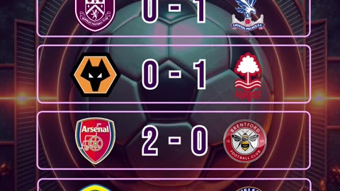 Resultado partidos mas destacados del día 3 de diciembre