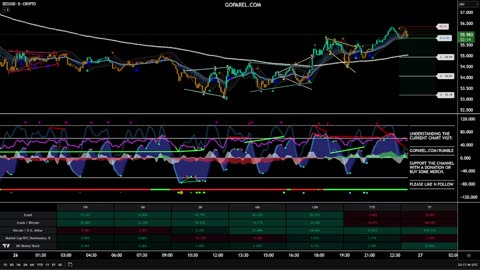 Zcash Crypto Pulse: 24/7 Market Stream